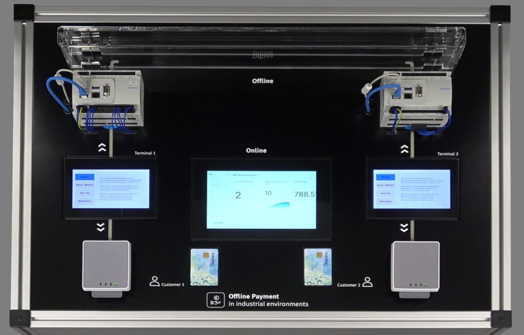 M2M-Payment Maschinen bezahlen sich gegenseitig (Machine to Machine – M2M) in einem Pay-per-use-Modell, ohne dass sie dafür online sein müssen – zu sehen an einem Demonstrator im Festo Engineering Center in München.