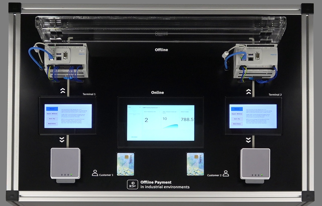 festo-maschinenbau-bezahlsystem M2M-Payment Maschinen bezahlen sich gegenseitig (Machine to Machine – M2M) in einem Pay-per-use-Modell, ohne dass sie dafür online sein müssen – zu sehen an einem Demonstrator im Festo Engineering Center in München.