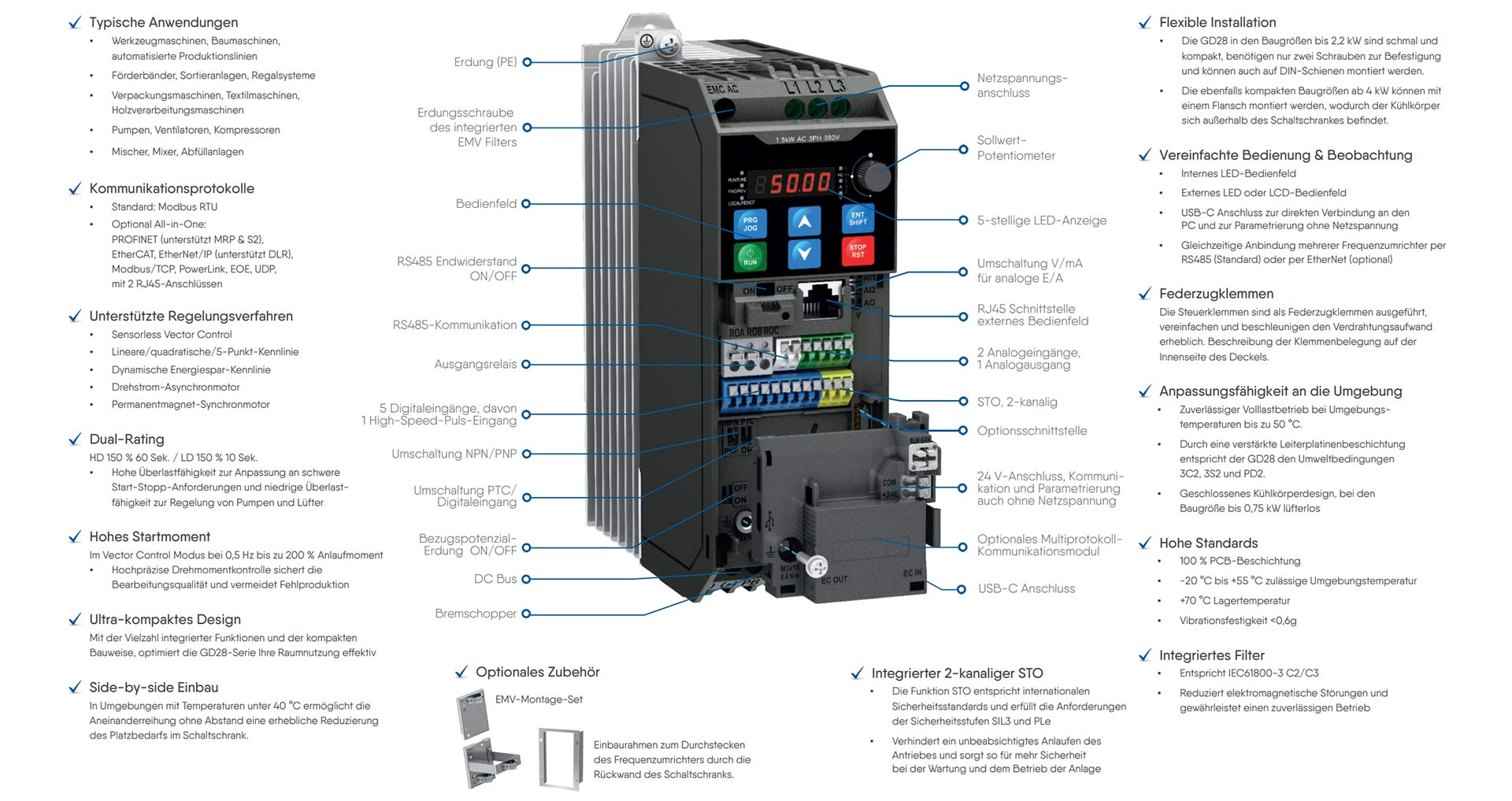 Das Foto zeigt einen Frequenzumrichteraufbau. Es werden Eingänge und Ausgänge sowie Tasten und Aufbau mit Kurztexten erklärt.